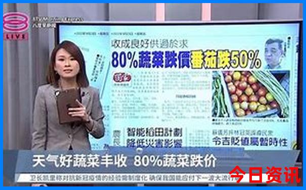 全国旅游景点收入排名前十