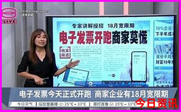 库尔勒的旅游景点