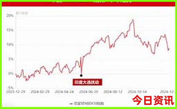 南京周围旅游景点推荐