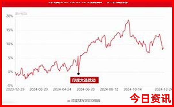 重庆必去的三个景点