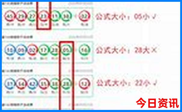 7月自驾游适合去哪里