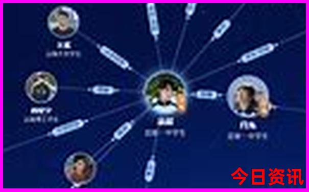 怀仁附近的旅游景点推荐