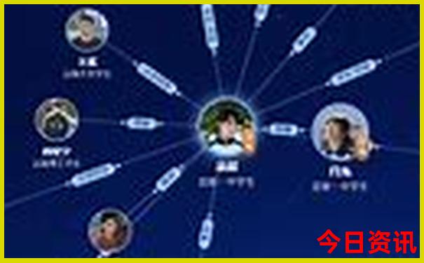 中国比较热的城市有哪些