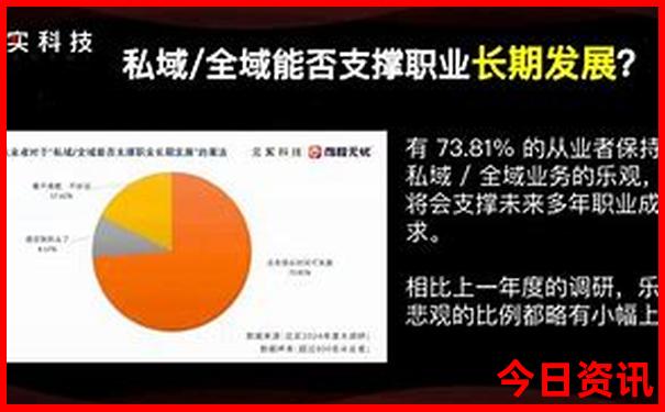 上海暑期游玩好去处