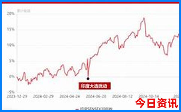山西7月份适合旅游吗