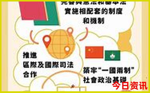 汉中必去景点推荐