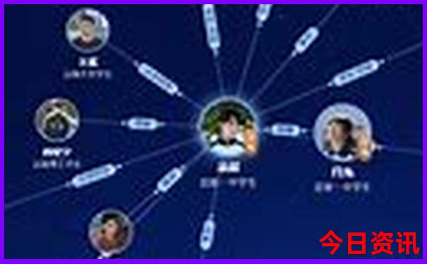 七月份去哪玩比较凉快