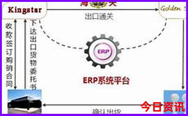 安徽徽州旅游必去十大景点